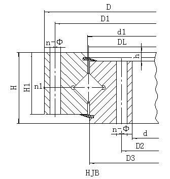HJ系列無齒型回轉支承